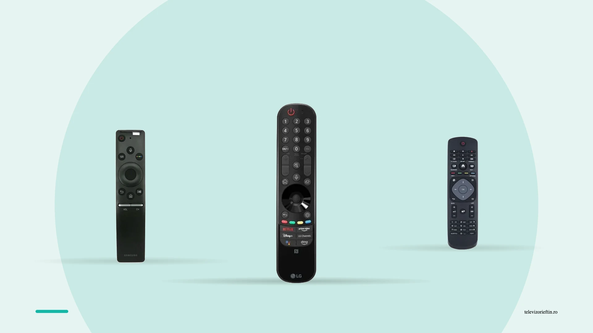 Telecomenzi universale si originale pentru televizoare, de pe eMAG